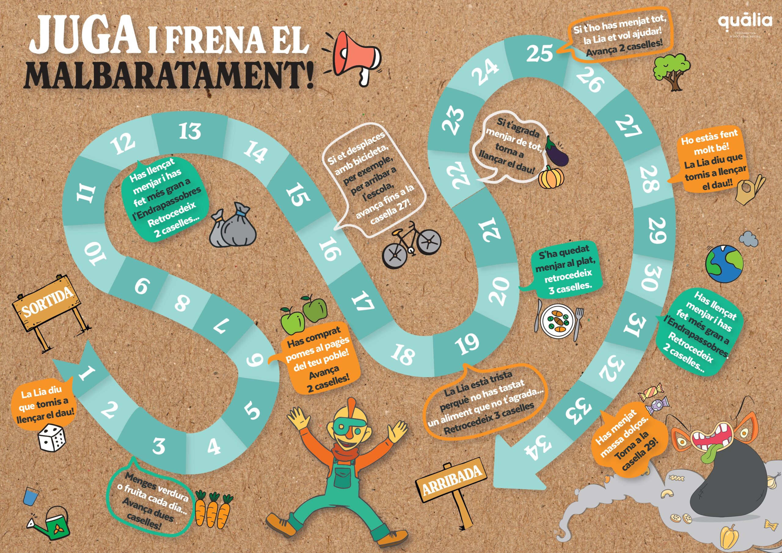 Pesem i transformem – El joc!